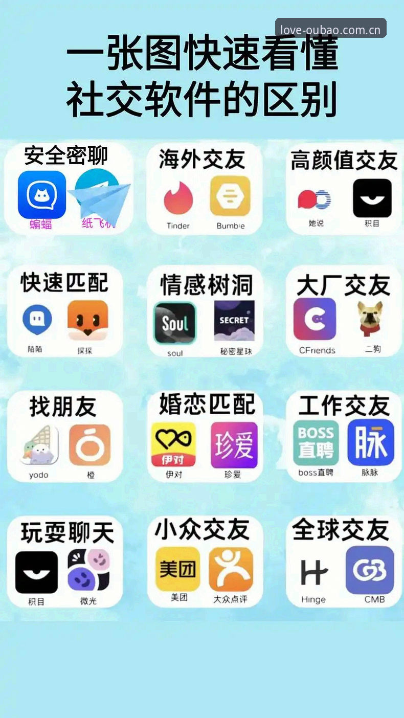 聊到"一个爱玩的人写的APP下载使用技巧"，最让我意外的一组数据是：我手机上装了43个应用，真正每天打开的不到10个，而其中一个就是欧宝体育官网的APP——它1.7GB的缓存里，光赛事数据就占了接近一半。这不，最近版本更新到v2.0.5，安装包大小约43.8 MB，我第一时间就升级了，倒不是追新，而是想看看传说中"数据更新提速"是不是真事。
